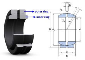 Spherical Plain Bearings Jinan TOP Bearing Co Ltd