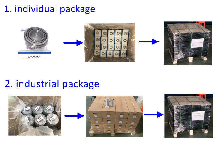 TOP bearing package