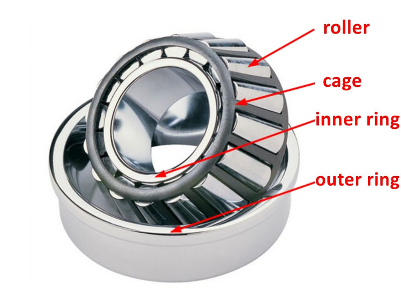 structure de roulement à rouleaux coniques