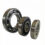 bearing suffix meanings